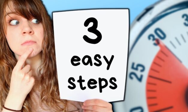 A system for successful meal planning in under 30 minutes!