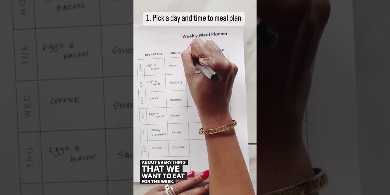 Meal Planning #planwithme #mealplanning