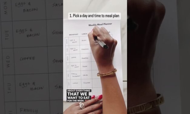 Meal Planning #planwithme #mealplanning