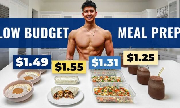 The CHEAPEST Meal Plan to Lose Fat (HEALTHY & EASY)