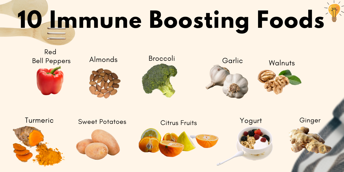 Boost Your Immunity Naturally: Top Foods That Support a Strong Immune System