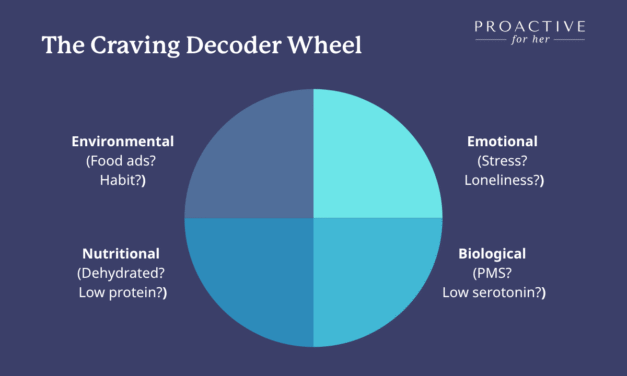 Break the Cycle: How the Feel Great System Helps You Control Cravings and Support Weight Goals