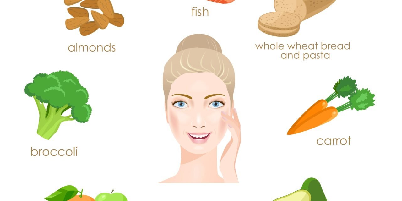 Food for Healthy Skin: What to Eat for a Glowing Complexion
