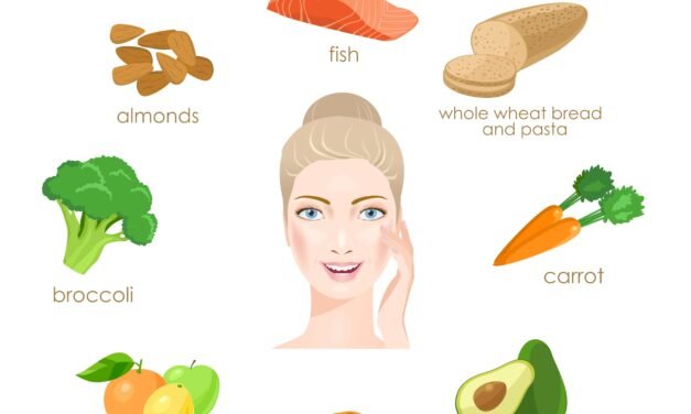 Food for Healthy Skin: What to Eat for a Glowing Complexion