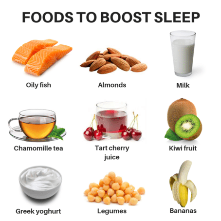 Foods That Help You Sleep Better at Night