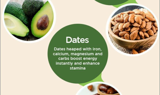 Healthy Eating for Energy: Power Foods That Fight Fatigue