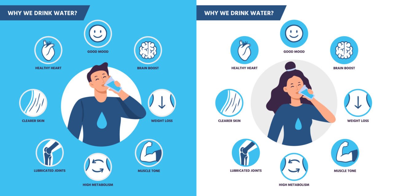 Hydration Matters: Why Drinking Enough Water Is Essential for a Healthy Lifestyle