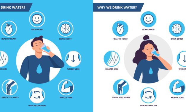 Hydration Matters: Why Drinking Enough Water Is Essential for a Healthy Lifestyle