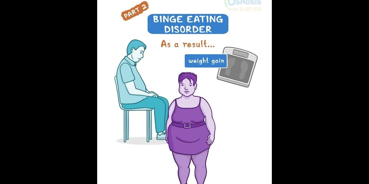 Binge Eating Disorder pt 2