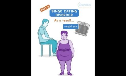 Binge Eating Disorder pt 2
