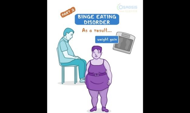 Binge Eating Disorder pt 2