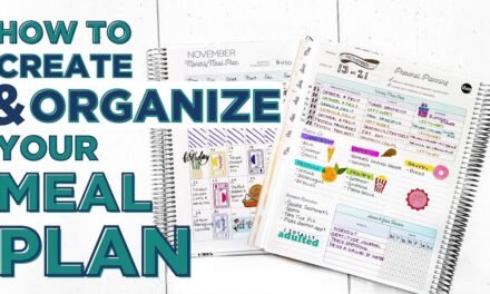Creating & Organizing Your Meal Plan | Organization Tips + Meal Plan