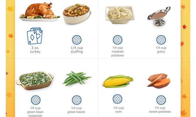 Portion Control Made Easy: How Much Should You Really Eat?