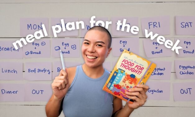 How I MEAL PLAN for the week *realistically*