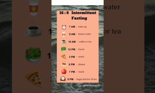 Intermittent fasting #food #eatandlose #dietplan #healthylifestyleeats #weightlossdiet #breakfast