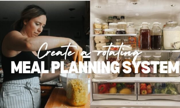 Meal Planning System | Rotating Meal Plan