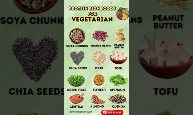 list of protein rich foods for vegetarians . #food #vegetarian #protein