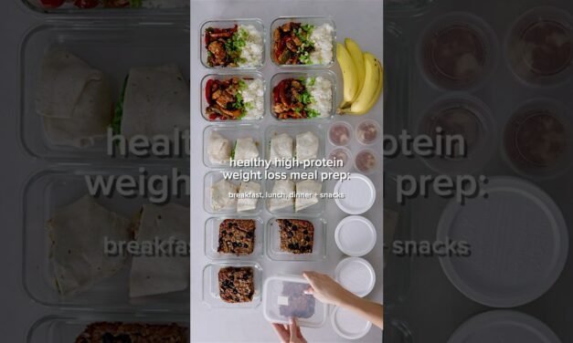 Healthy meal prep ideas for weight-loss (high protein)