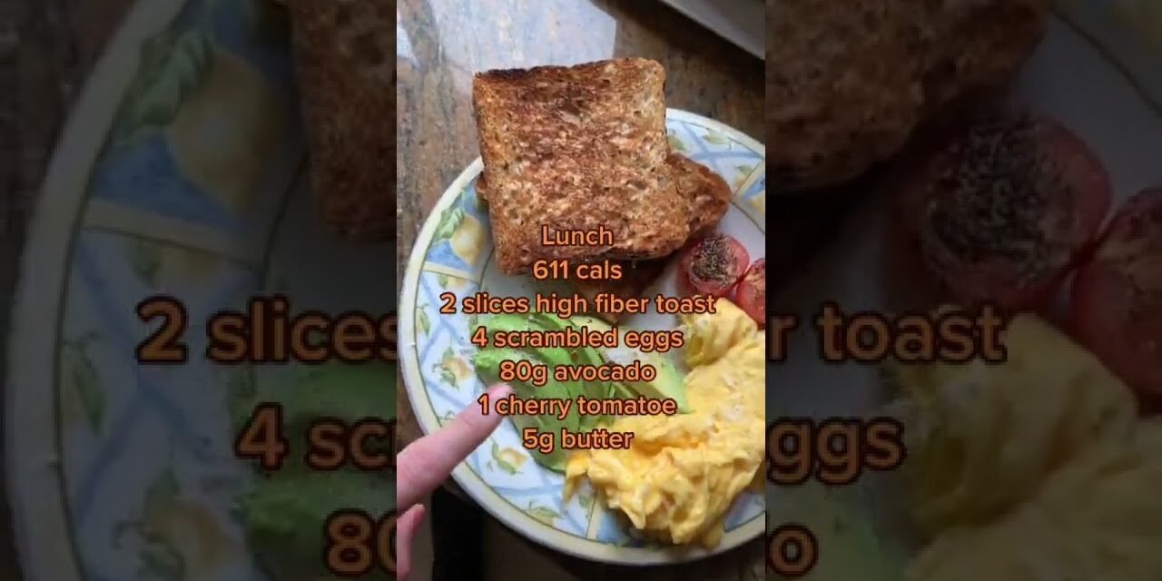 1500 Calorie Meal Plan – What I Eat In A Day