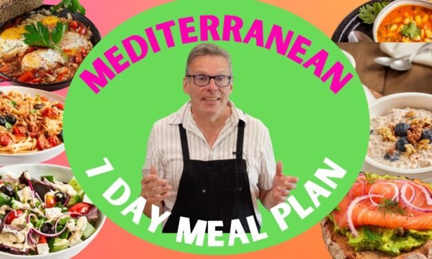 Mediterranean Diet Meal Plan | 7 days