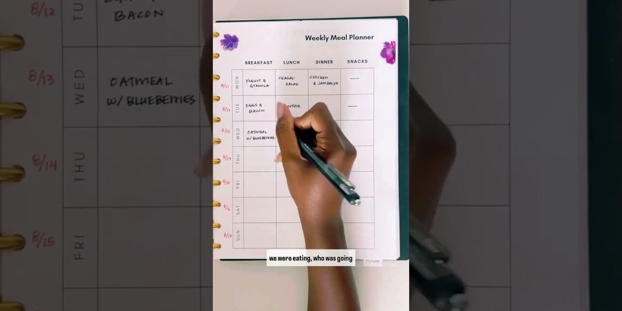Weekly Meal Planning #mealplanning #weeklymeals
