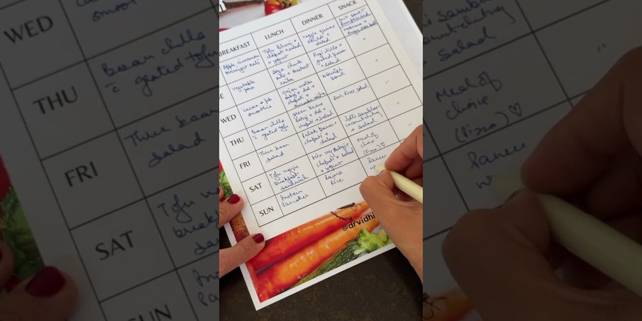 Weekly meal plan #mealplan#mealplanning#drvidhichawla#shorts