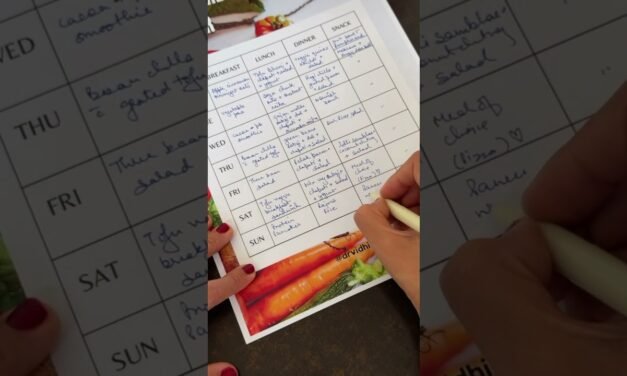 Weekly meal plan #mealplan#mealplanning#drvidhichawla#shorts