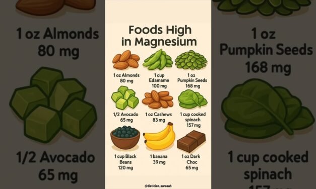 Top  Magnesium-Rich Foods | Boost Energy, Relax Muscles Naturally! #healthyeating #healthylifestyle