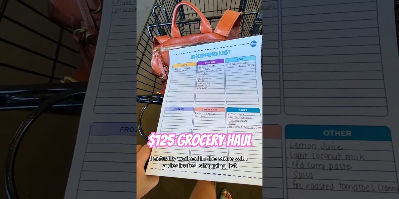 $125 Weekly Meal Plan Grocery Haul