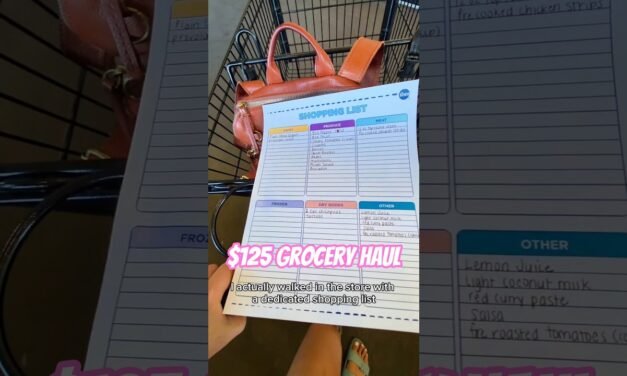 $125 Weekly Meal Plan Grocery Haul