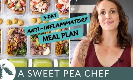 5-Day Anti-Inflammatory Diet Meal Plan
