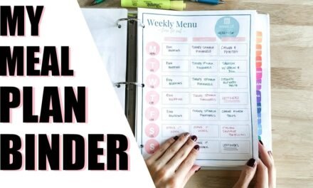 How I Create My Weekly Meal Plans