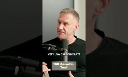 Keto Reset Explained  How Carbs Fit In!