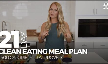 21 Day Clean Eating Meal Plan 1500 Calorie RD Approved