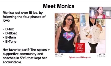 D-Tox Deep Dive Training