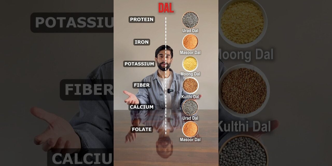 Which type of dal to eat ? #fitness #food #health #nutrition