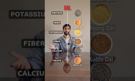 Which type of dal to eat ? #fitness #food #health #nutrition