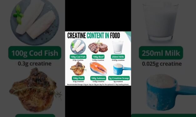 best creatine content food#nutrition #dietplan #foodie #fitness #gym #motivation #bodybuilding